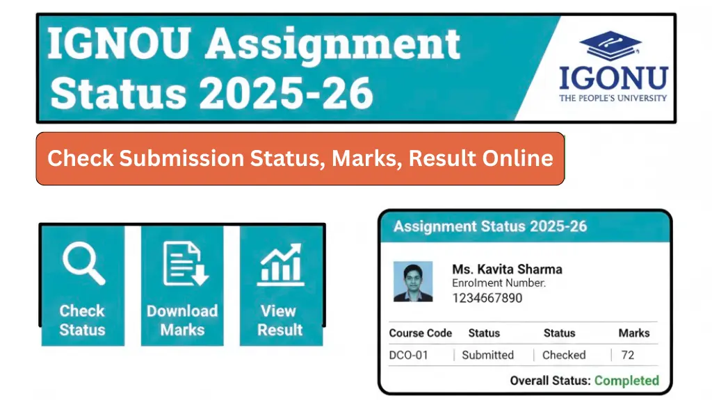 IGNOU Assignment Status 2025-26